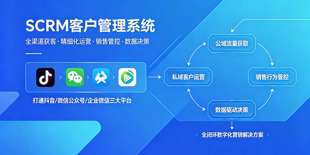SCRM客戶(hù)管理系統(tǒng)